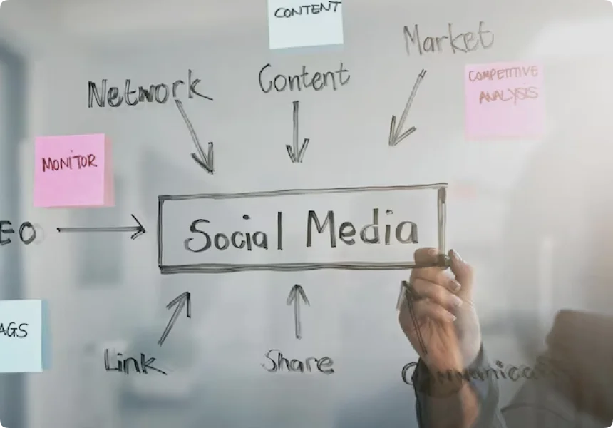Social Media Strategies That Work